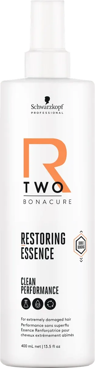 צילום מוצר רשמי של Schwarzkopf מסדרת R-TWO והחלקות, פריט 2